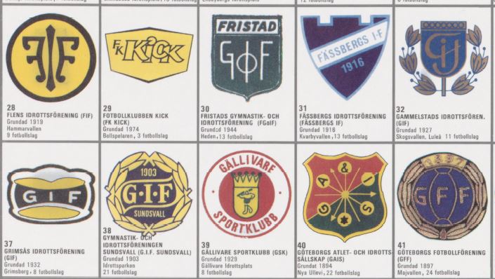 Utsnitt av Svenska fotbollskartan.