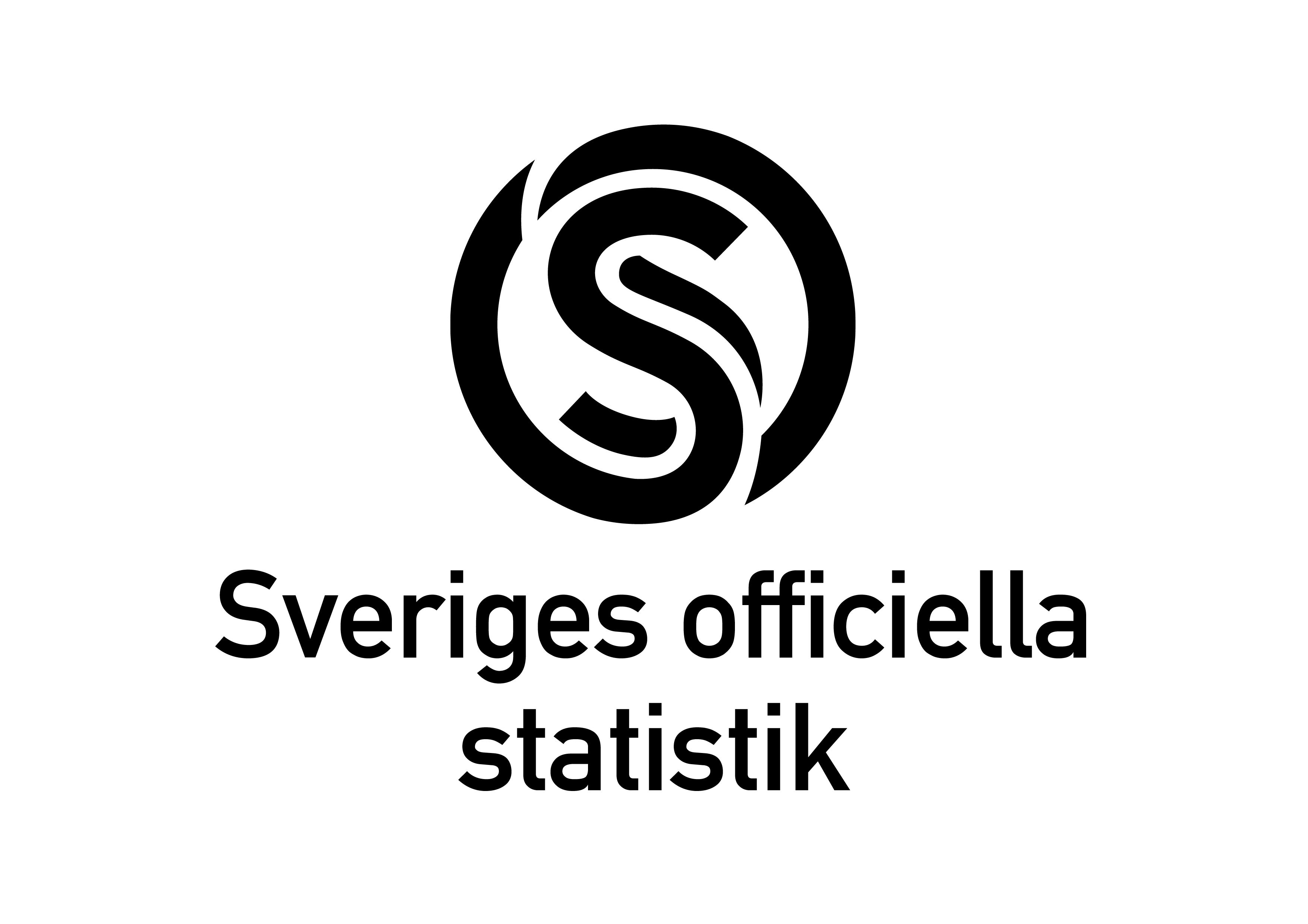 Logotyp för Sveriges officiella statistik.