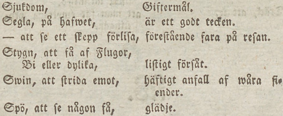 Lumppapper med text i frakturstil. Text: Sjukdom, Giftermål.