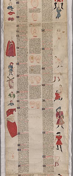 Avlång äldre handskrift med text i två kolumner omgärdade av flertalet illustrationer föreställande människor.
