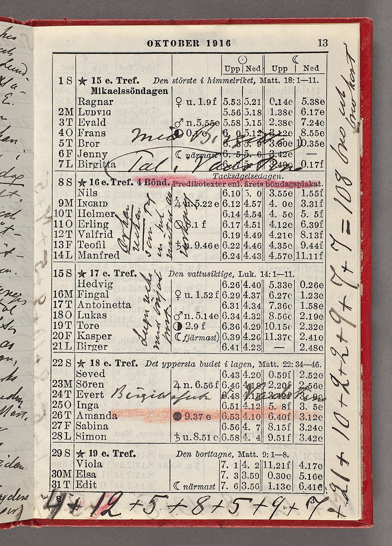 Page from a printed almanac with handwritten notes in ink.